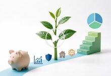 رسم توضيحي يوضح خطوات بناء محفظة استثمارية للمبتدئين من الصفر، تشمل تحديد الأهداف المالية، توزيع الأصول بين أسهم وسندات، التنويع الجغرافي والقطاعي، وإعادة التوازن دورياً لتحقيق أهداف طويلة الأجل