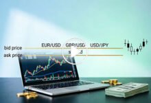 رسم توضيحي لمفهوم السبريد في تداول الفوركس يوضح الفرق بين سعر العرض والطلب لأزواج العملات
