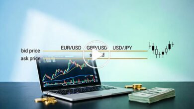 السبريد في الفوركس: شرح شامل مع أمثلة عملية للمبتدئين 2026 رسم توضيحي لمفهوم السبريد في تداول الفوركس يوضح الفرق بين سعر العرض والطلب لأزواج العملات