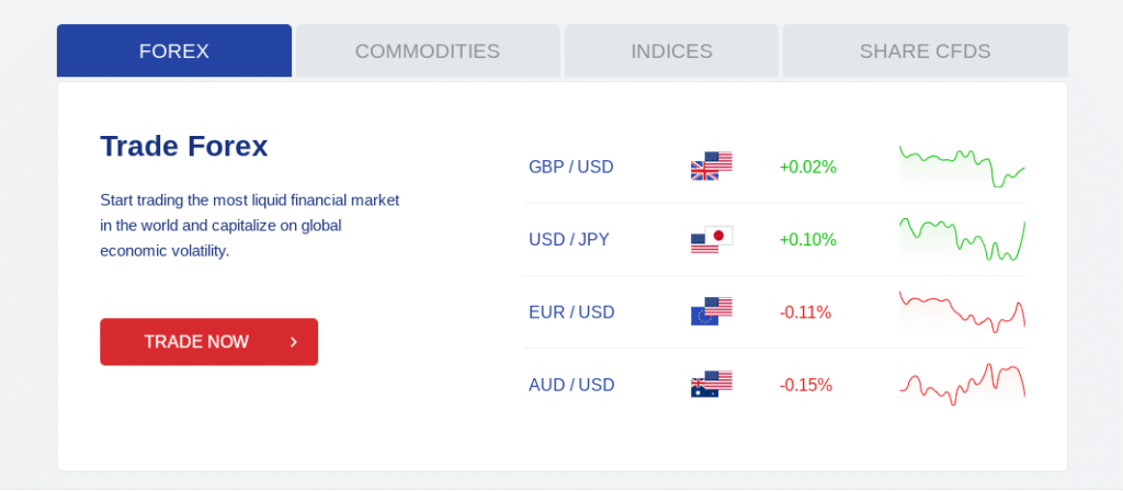 أفضل شركات وساطة الفوركس لعام 2026 - مقارنة بين أفضل شركات الوساطة